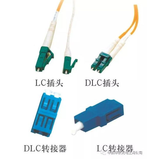 光纖傳輸在艦船中的應(yīng)用 構(gòu)建高速、可靠的數(shù)據(jù)骨干