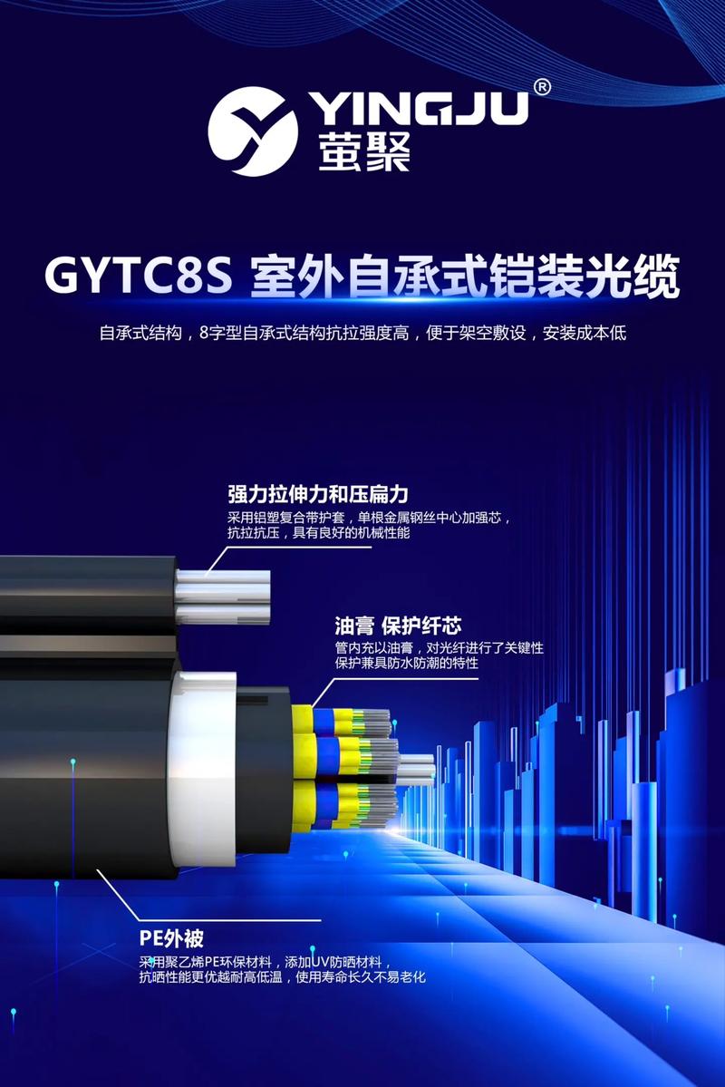 螢聚光纖光纜與通信電纜 數(shù)據(jù)中心綜合布線與連接的核心